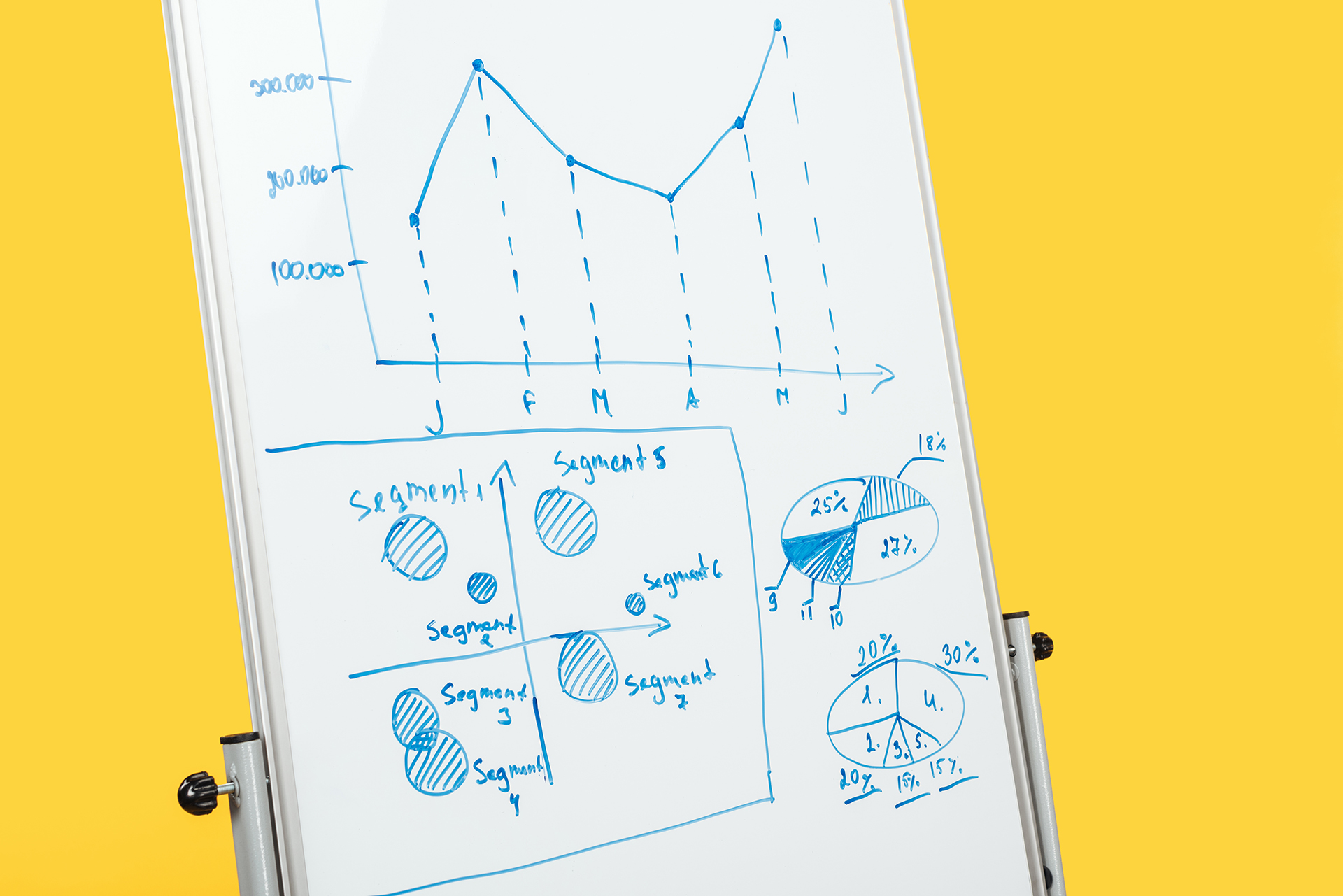 white office board with copy space, graphics and diagrams isolat Financiële administratie en boekhouding overzichtelijk in beeld